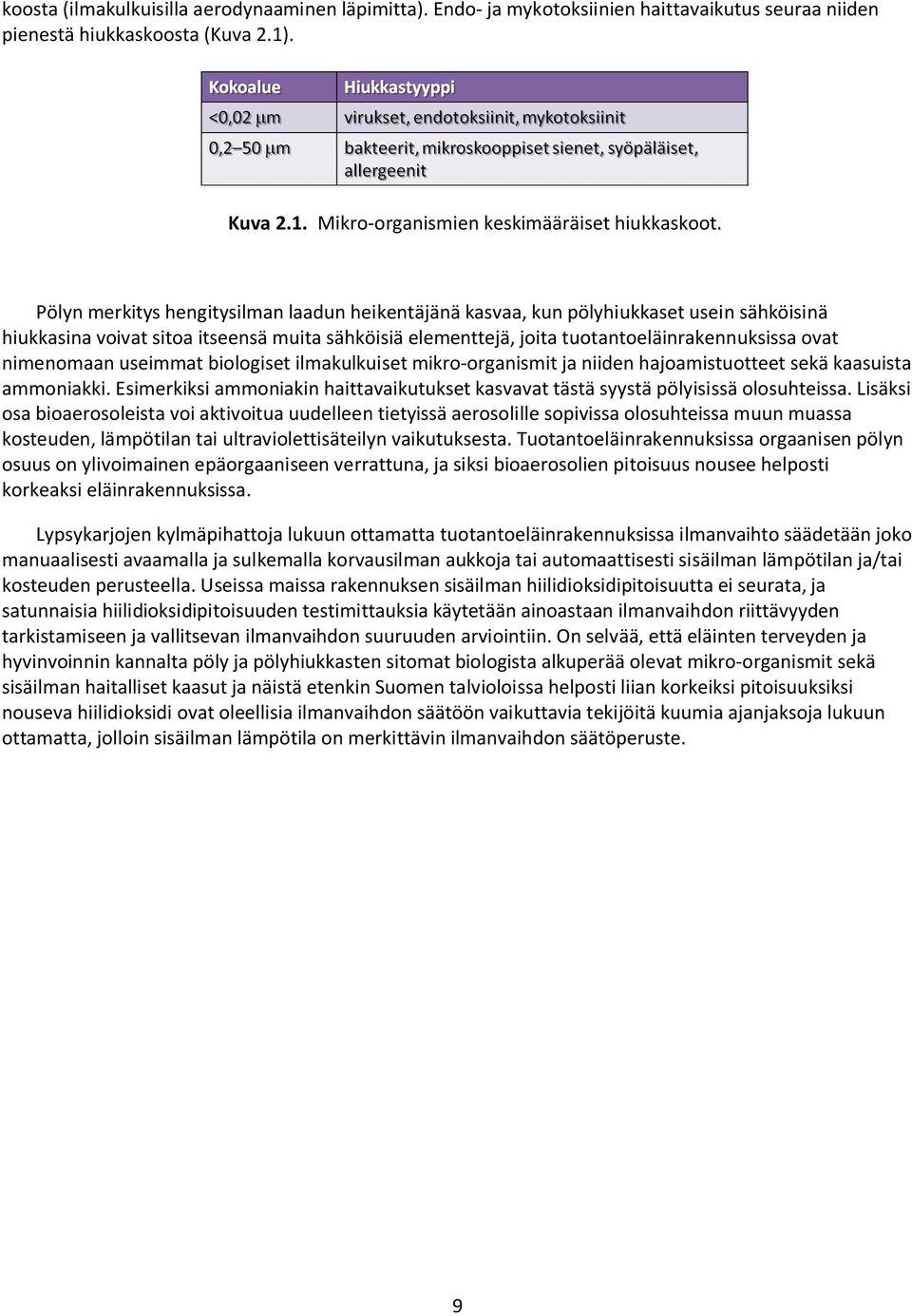 nimenomaan useimmat biologiset ilmakulkuiset mikro-organismit ja niiden hajoamistuotteet sekä kaasuista ammoniakki.