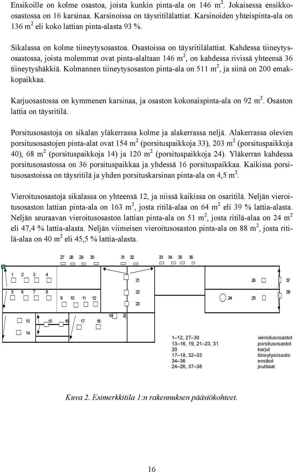 Kahdessa tiineytysosastossa, joista molemmat ovat pinta-alaltaan 146 m 2, on kahdessa rivissä yhteensä 36 tiineytyshäkkiä.