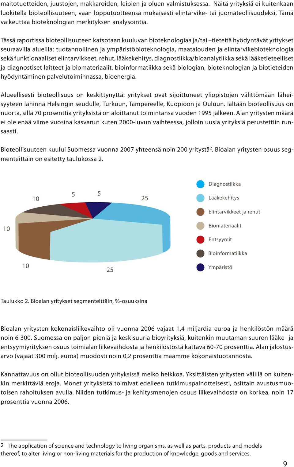 Tässä raportissa bioteollisuuteen katsotaan kuuluvan bioteknologiaa ja/tai tieteitä hyödyntävät yritykset seuraavilla alueilla: tuotannollinen ja ympäristöbioteknologia, maatalouden ja