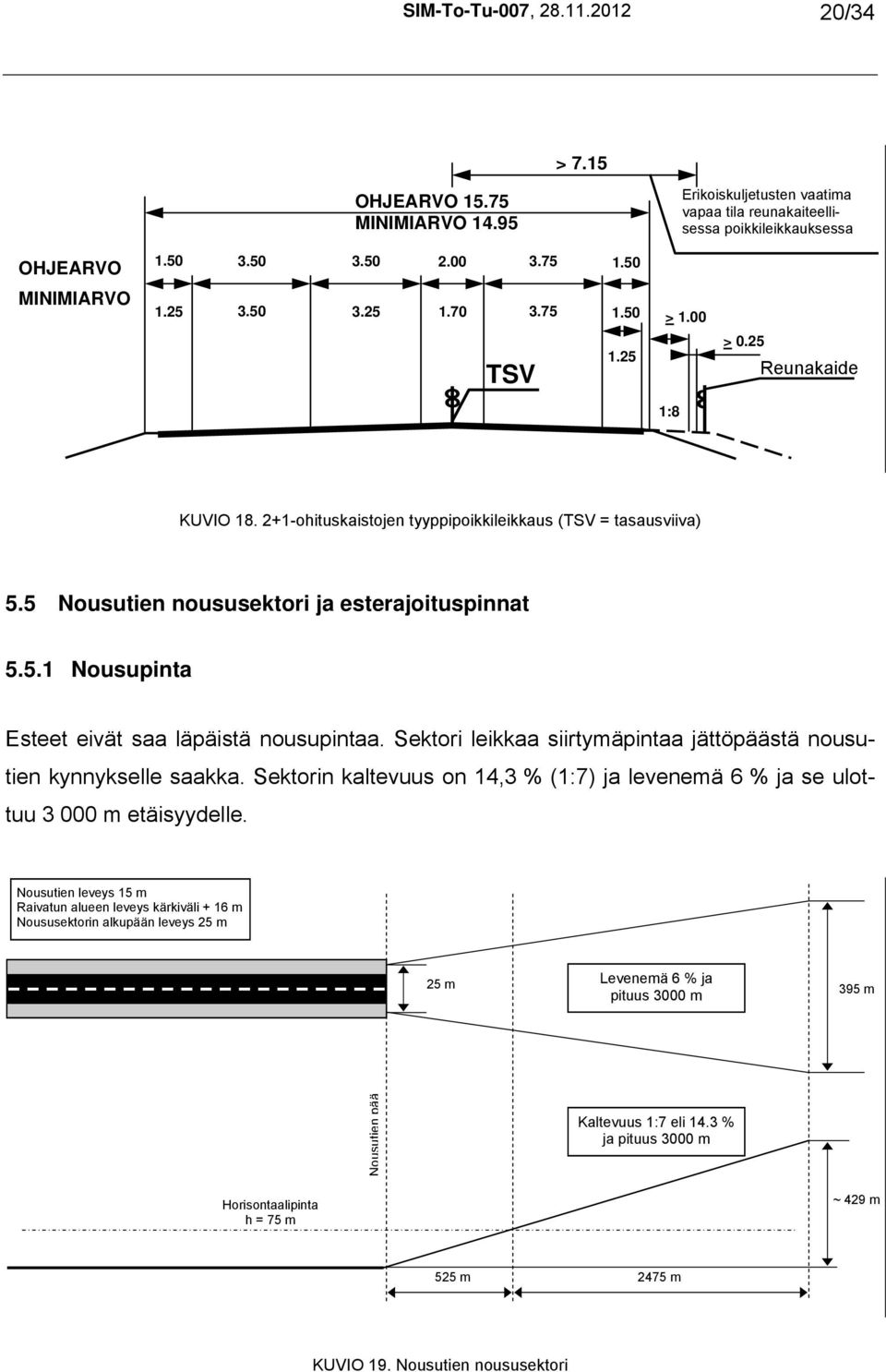 Sektori leikkaa siirtymäpintaa jättöpäästä nousutien kynnykselle saakka. Sektorin kaltevuus on 14,3 % (1:7) ja levenemä 6 % ja se ulottuu 3 000 m etäisyydelle.