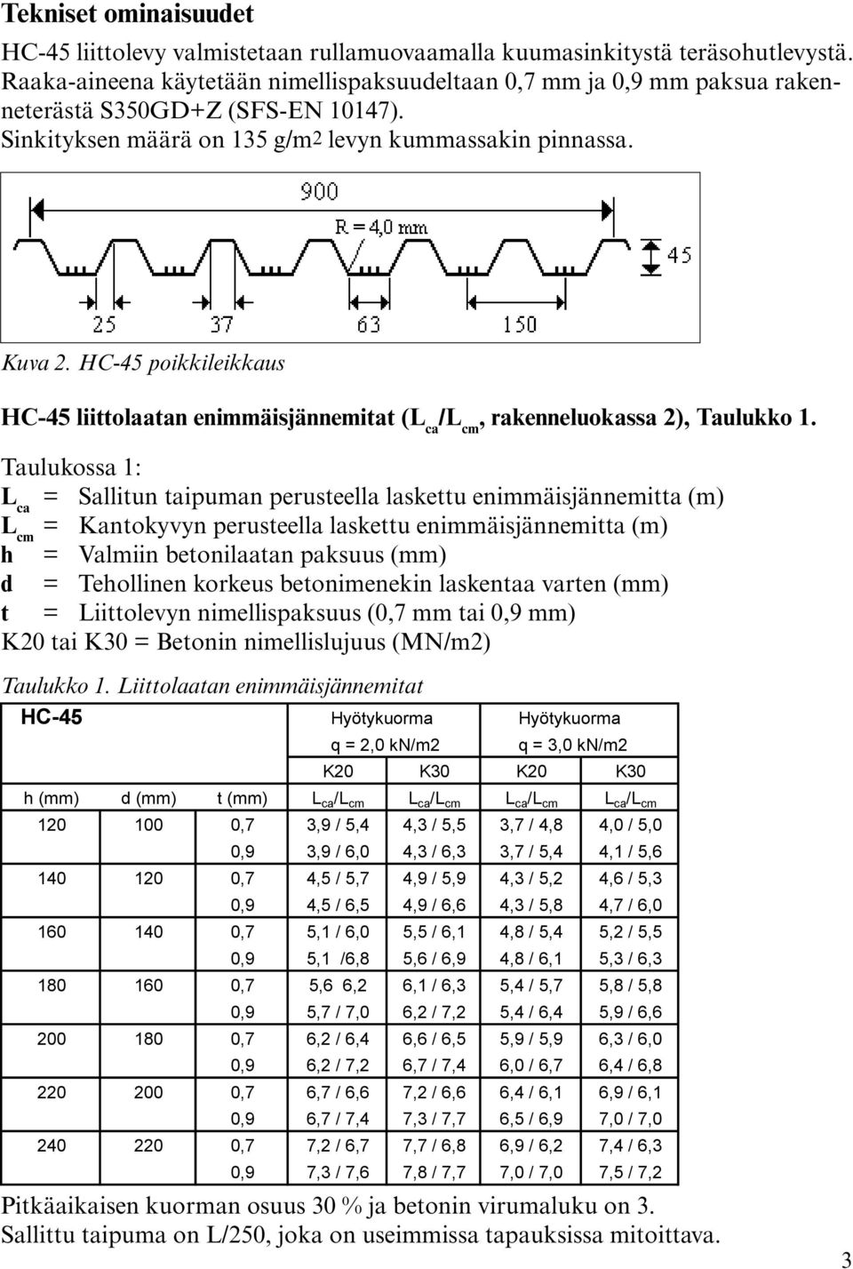 HC-45 poikkileikkaus HC-45 liittolaatan enimmäisjännemitat (L ca /L cm, rakenneluokassa 2), Taulukko 1.