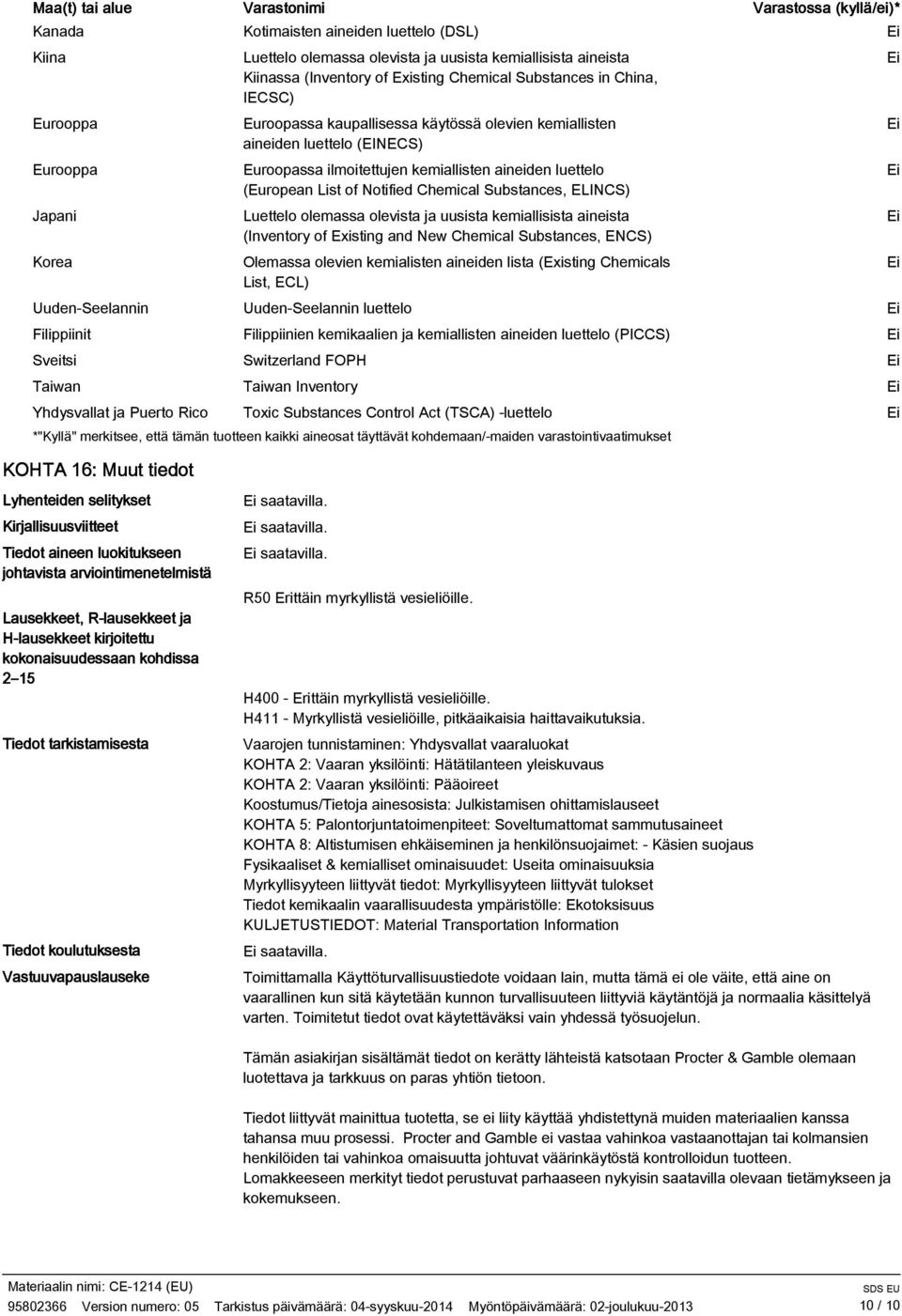 Euroopassa ilmoitettujen kemiallisten aineiden luettelo (European List of Notified Chemical Substances, ELINCS) Luettelo olemassa olevista ja uusista kemiallisista aineista (Inventory of Existing and