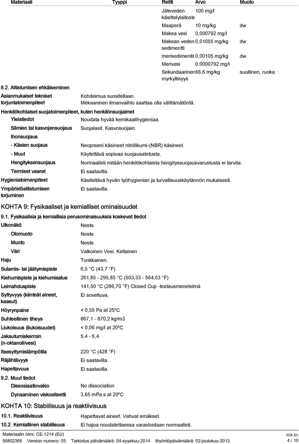 Arvo Jäteveden 100 mg/l käsittelylaitosten Maaperä 10 mg/kg dw Makea vesi 0,00072 mg/l Muoto Makean veden 0,01055 mg/kg dw sedimentti merisedimentit 0,00105 mg/kg Merivesi Kohdeimua suositellaan.