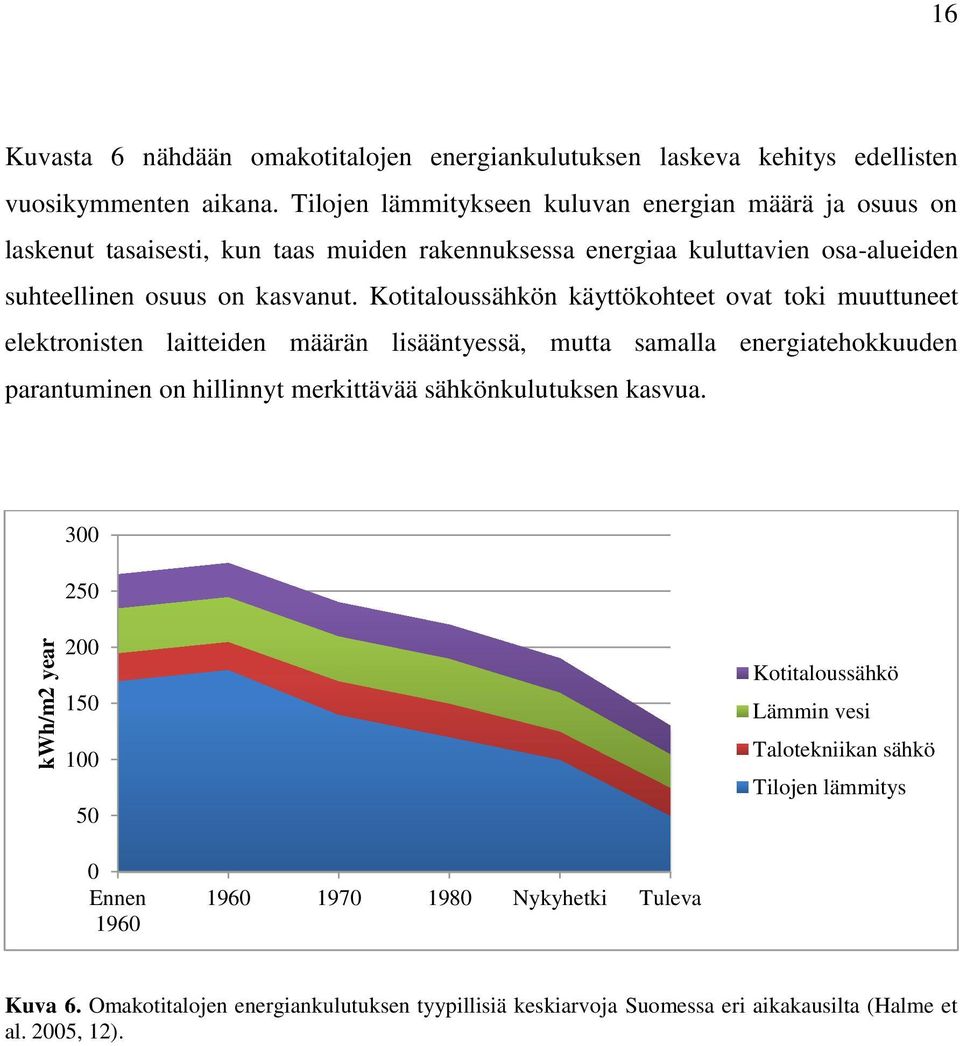 Kotitaloussähkön käyttökohteet ovat toki muuttuneet elektronisten laitteiden määrän lisääntyessä, mutta samalla energiatehokkuuden parantuminen on hillinnyt merkittävää