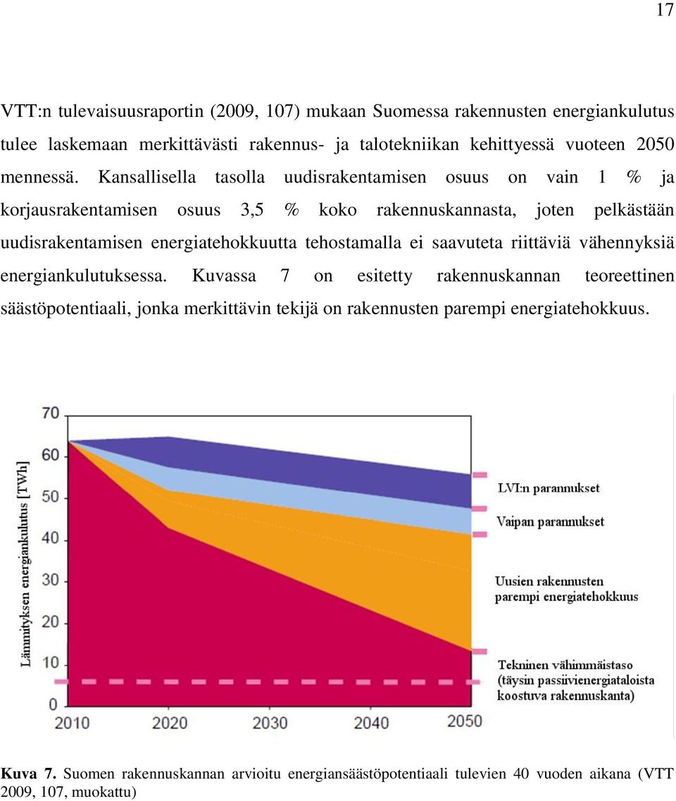 Kansallisella tasolla uudisrakentamisen osuus on vain 1 % ja korjausrakentamisen osuus 3,5 % koko rakennuskannasta, joten pelkästään uudisrakentamisen