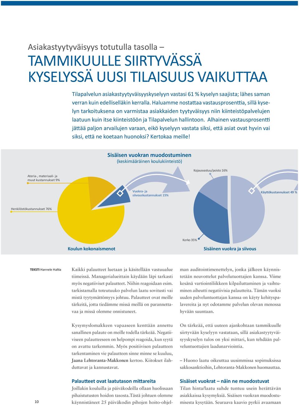 Haluamme nostattaa vastausprosenttia, sillä kyselyn tarkoituksena on varmistaa asiakkaiden tyytyväisyys niin kiinteistöpalvelujen laatuun kuin itse kiinteistöön ja Tilapalvelun hallintoon.