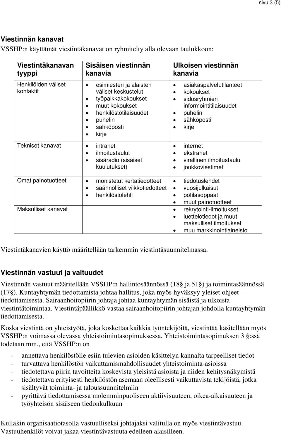 informointitilaisuudet puhelin sähköposti kirje Tekniset kanavat intranet ilmoitustaulut sisäradio (sisäiset kuulutukset) internet ekstranet virallinen ilmoitustaulu joukkoviestimet Omat