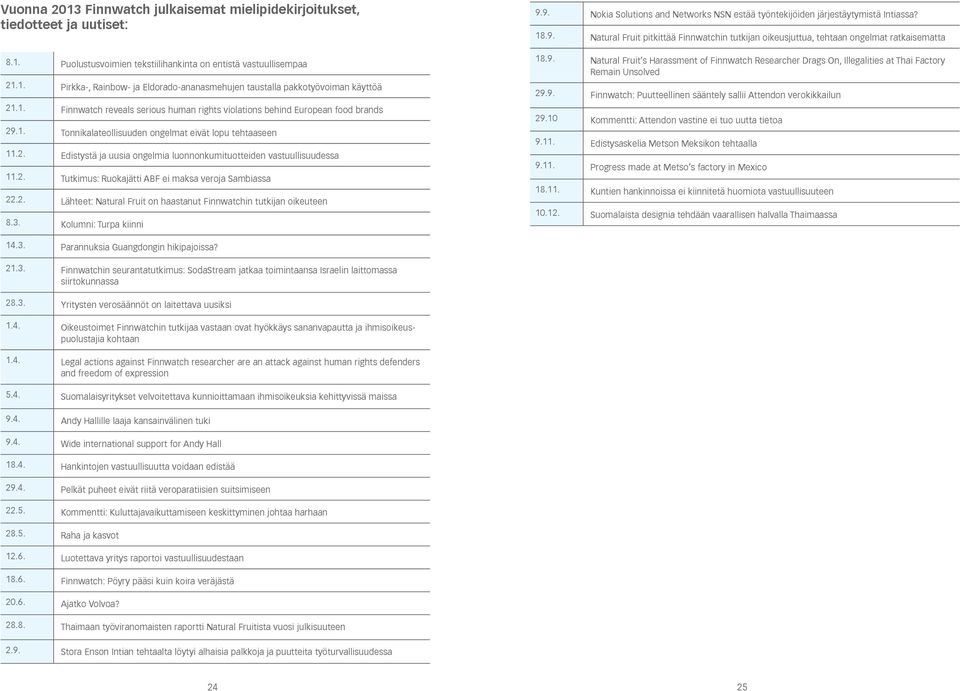 2. Tutkimus: Ruokajätti ABF ei maksa veroja Sambiassa 22.2. Lähteet: Natural Fruit on haastanut Finnwatchin tutkijan oikeuteen 8.3. Kolumni: Turpa kiinni 9.