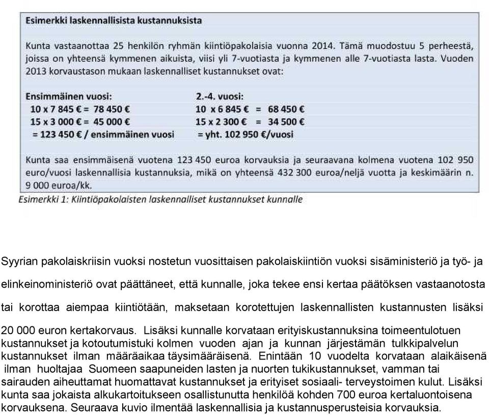 Lisäksi kunnalle korvataan erityiskustannuksina toimeentulotuen kustannukset ja kotoutumistuki kolmen vuoden ajan ja kunnan järjestämän tulkkipalvelun kustannukset ilman määräaikaa täysimääräisenä.