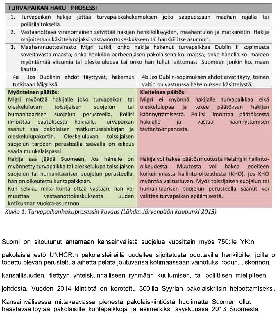 yhteiskunnalliseen ryhmään kuulumisen, tai poliittisen mielipiteen johdosta.