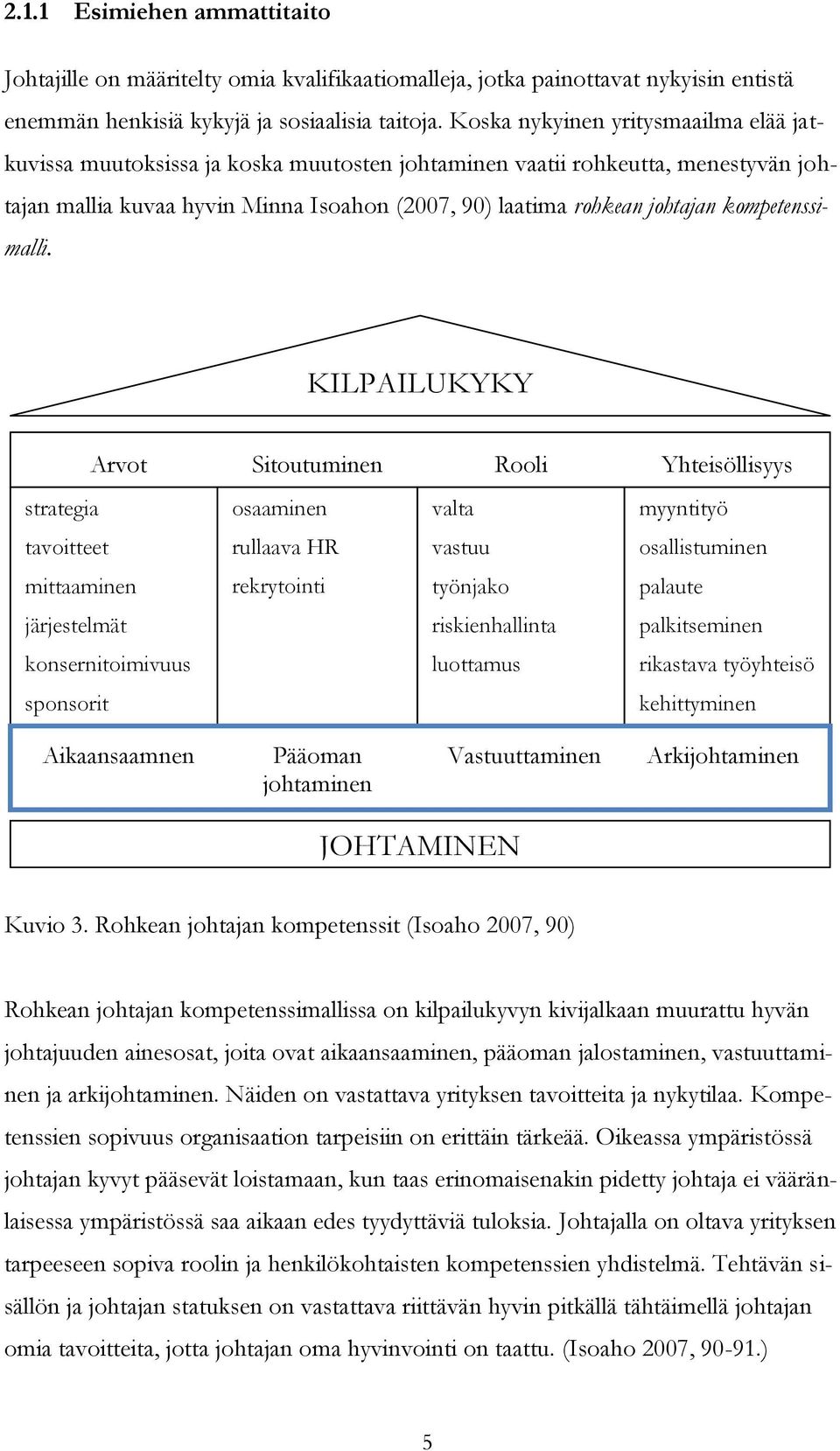 kompetenssimalli.