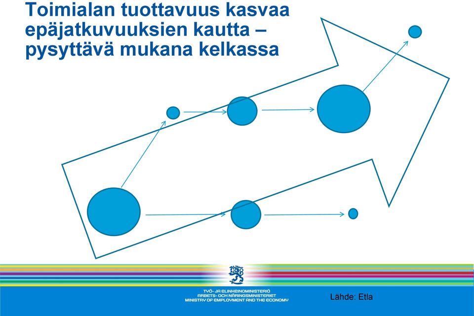 epäjatkuvuuksien