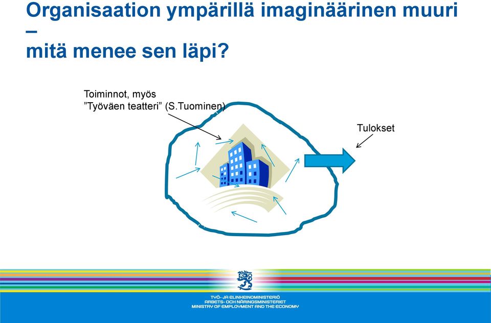 menee sen läpi?