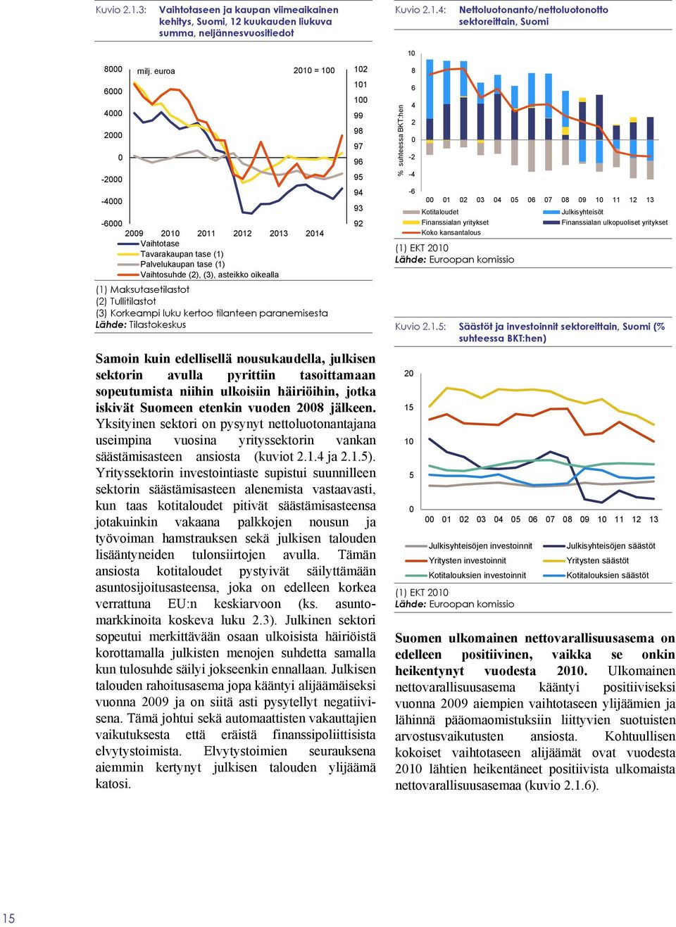 tilanteen paranemisesta Lähde: Tilastokeskus 12 11 1 99 98 97 96 95 94 93 92 Samoin kuin edellisellä nousukaudella, julkisen sektorin avulla pyrittiin tasoittamaan sopeutumista niihin ulkoisiin