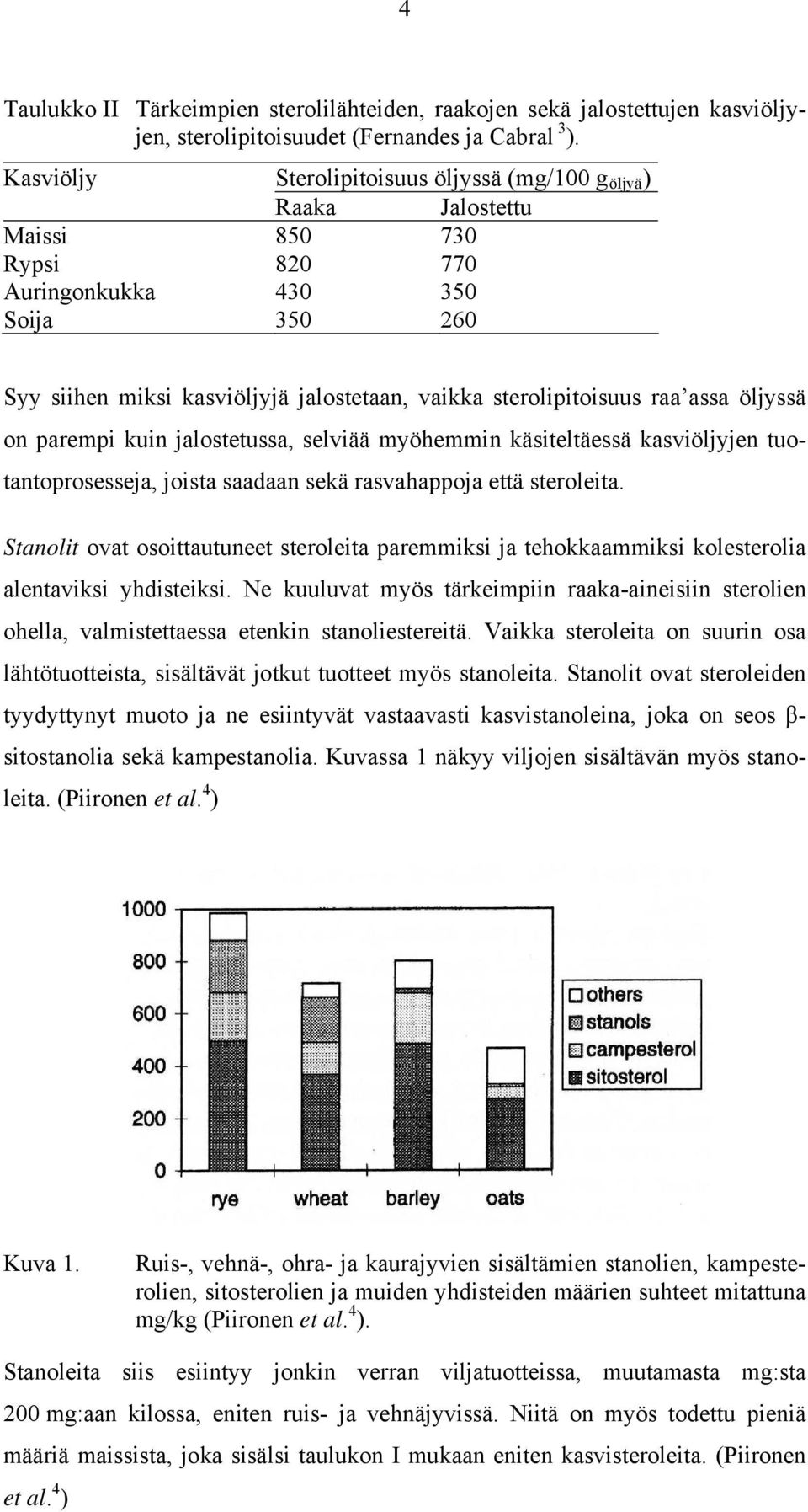 sterolipitoisuus raa assa öljyssä on parempi kuin jalostetussa, selviää myöhemmin käsiteltäessä kasviöljyjen tuotantoprosesseja, joista saadaan sekä rasvahappoja että steroleita.