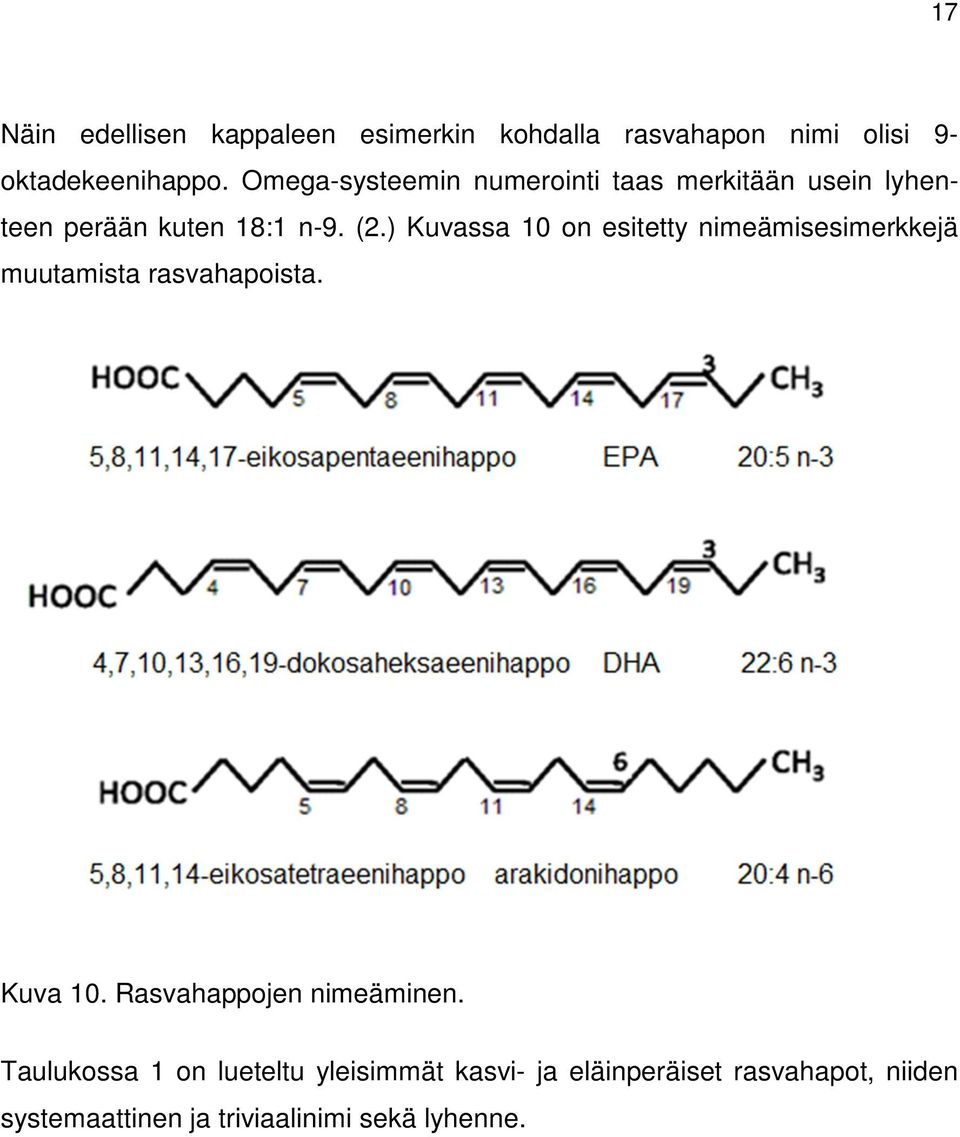 ) Kuvassa 10 on esitetty nimeämisesimerkkejä muutamista rasvahapoista. Kuva 10.