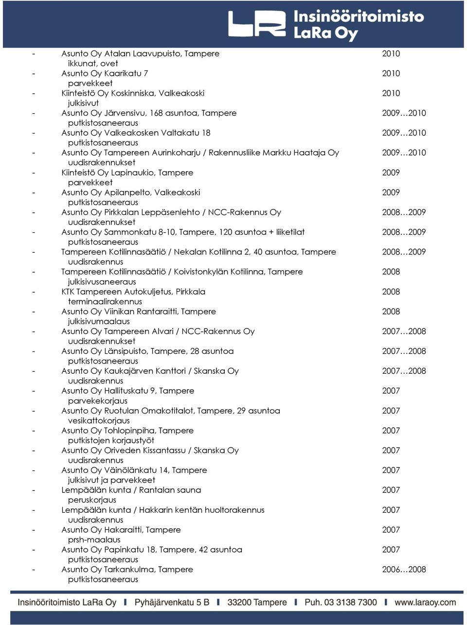 Asunto Oy Apilanpelto, Valkeakoski 2009 - Asunto Oy Pirkkalan Leppäsenlehto / NCC-Rakennus Oy 2008 2009 - Asunto Oy Sammonkatu 8-10, Tampere, 120 asuntoa + liiketilat 2008 2009 - Tampereen