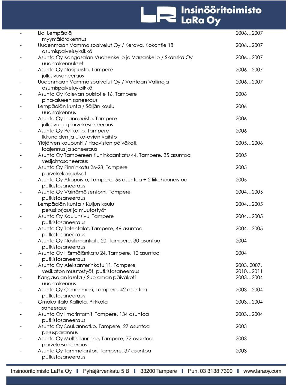 / Säijän koulu 2006 - Asunto Oy Ihanapuisto, Tampere 2006 julkisivu- ja parvekesaneeraus - Asunto Oy Pelikallio, Tampere 2006 Ikkunoiden ja ulko-ovien vaihto - Ylöjärven kaupunki / Haaviston