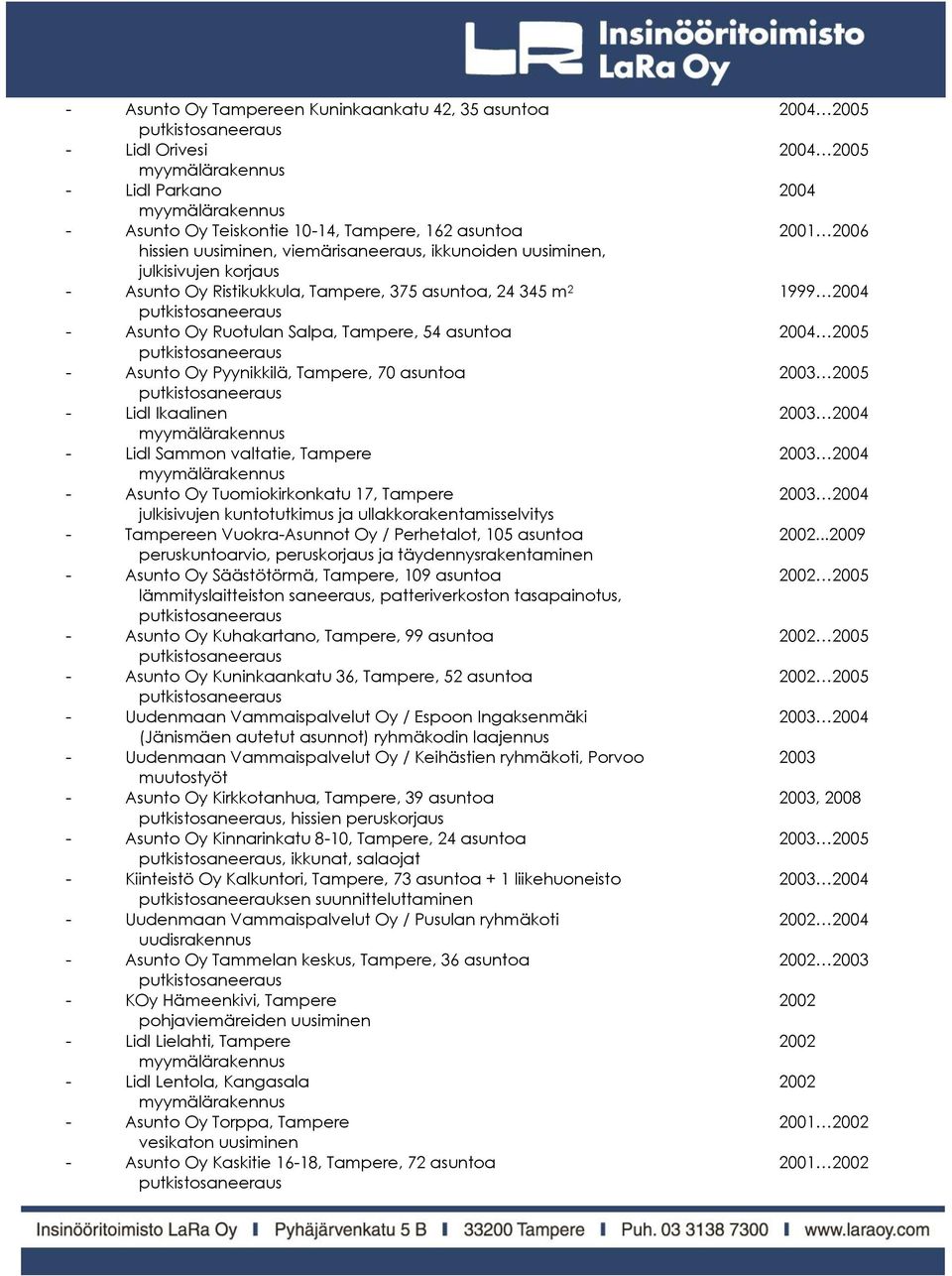 Pyynikkilä, Tampere, 70 asuntoa 2003 2005 - Lidl Ikaalinen 2003 2004 - Lidl Sammon valtatie, Tampere 2003 2004 - Asunto Oy Tuomiokirkonkatu 17, Tampere 2003 2004 julkisivujen kuntotutkimus ja