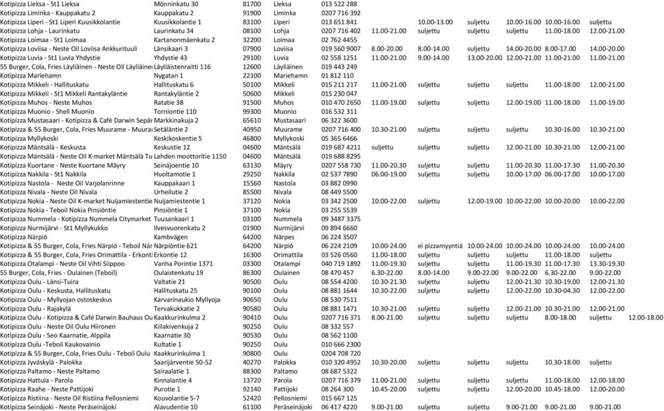 00 suljettu suljettu suljettu 11.00-18.00 12.00-21.