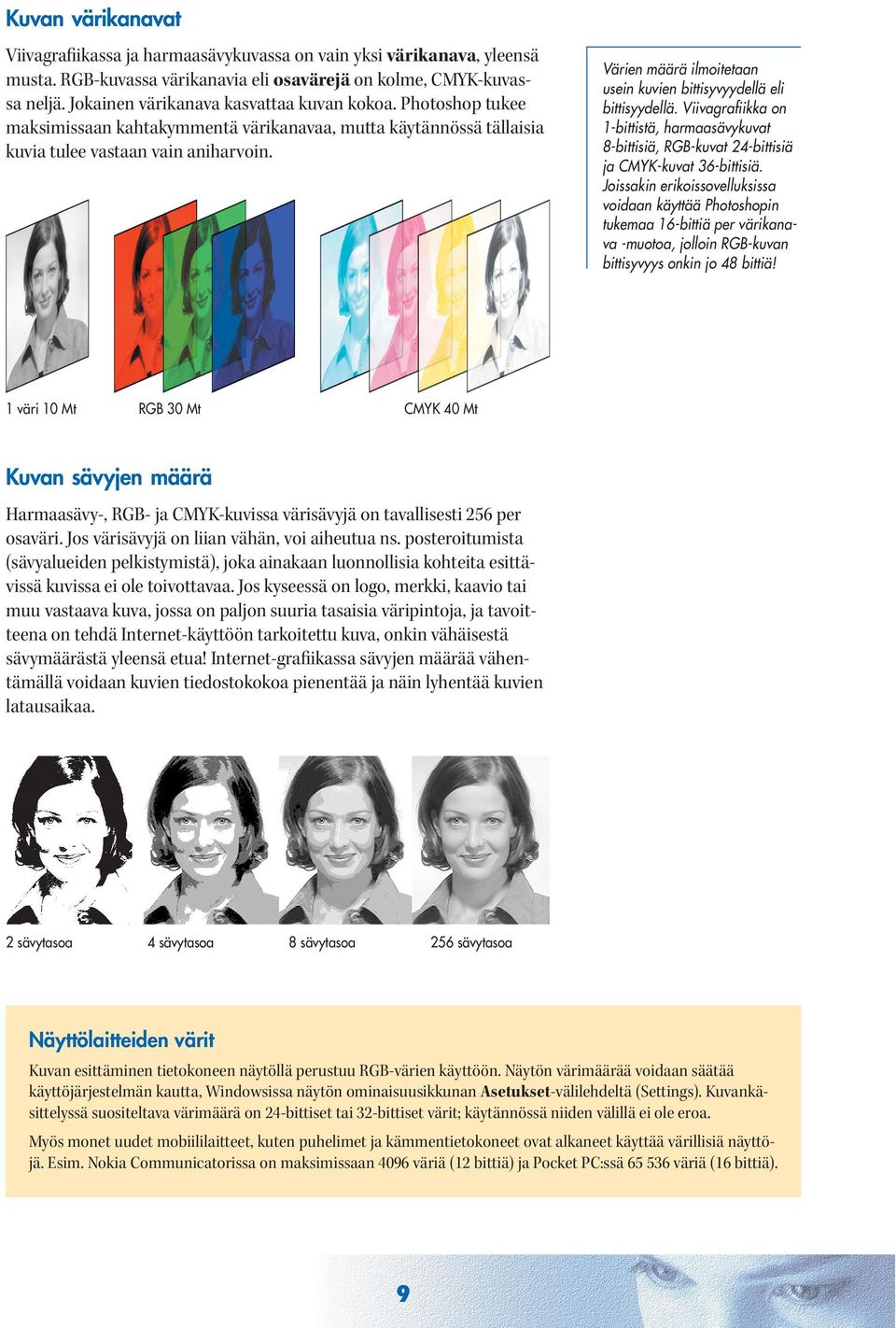 1 väri 10 Mt RGB 30 Mt Värien määrä ilmoitetaan usein kuvien bittisyvyydellä eli bittisyydellä.