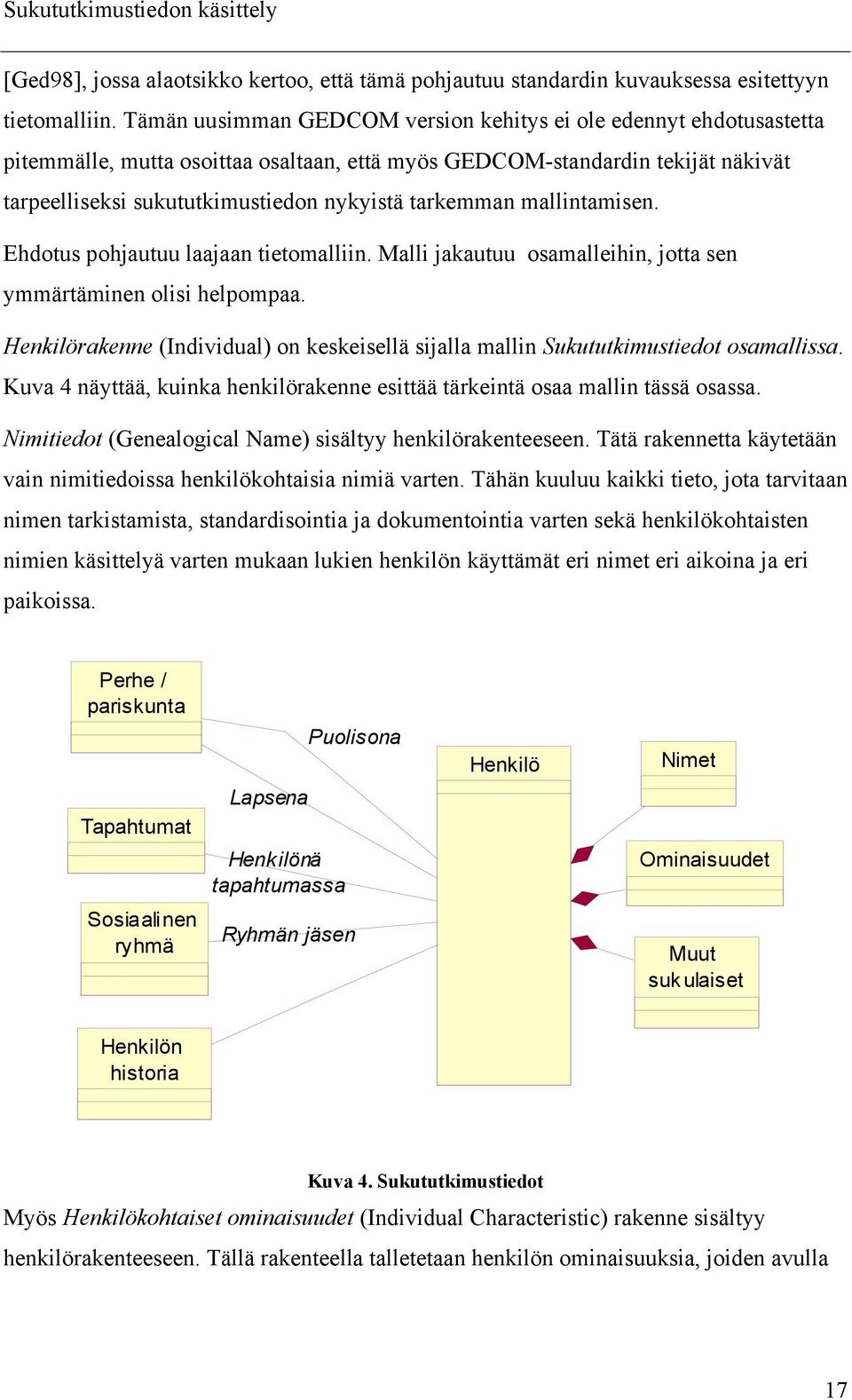 tarkemman mallintamisen. Ehdotus pohjautuu laajaan tietomalliin. Malli jakautuu osamalleihin, jotta sen ymmärtäminen olisi helpompaa.