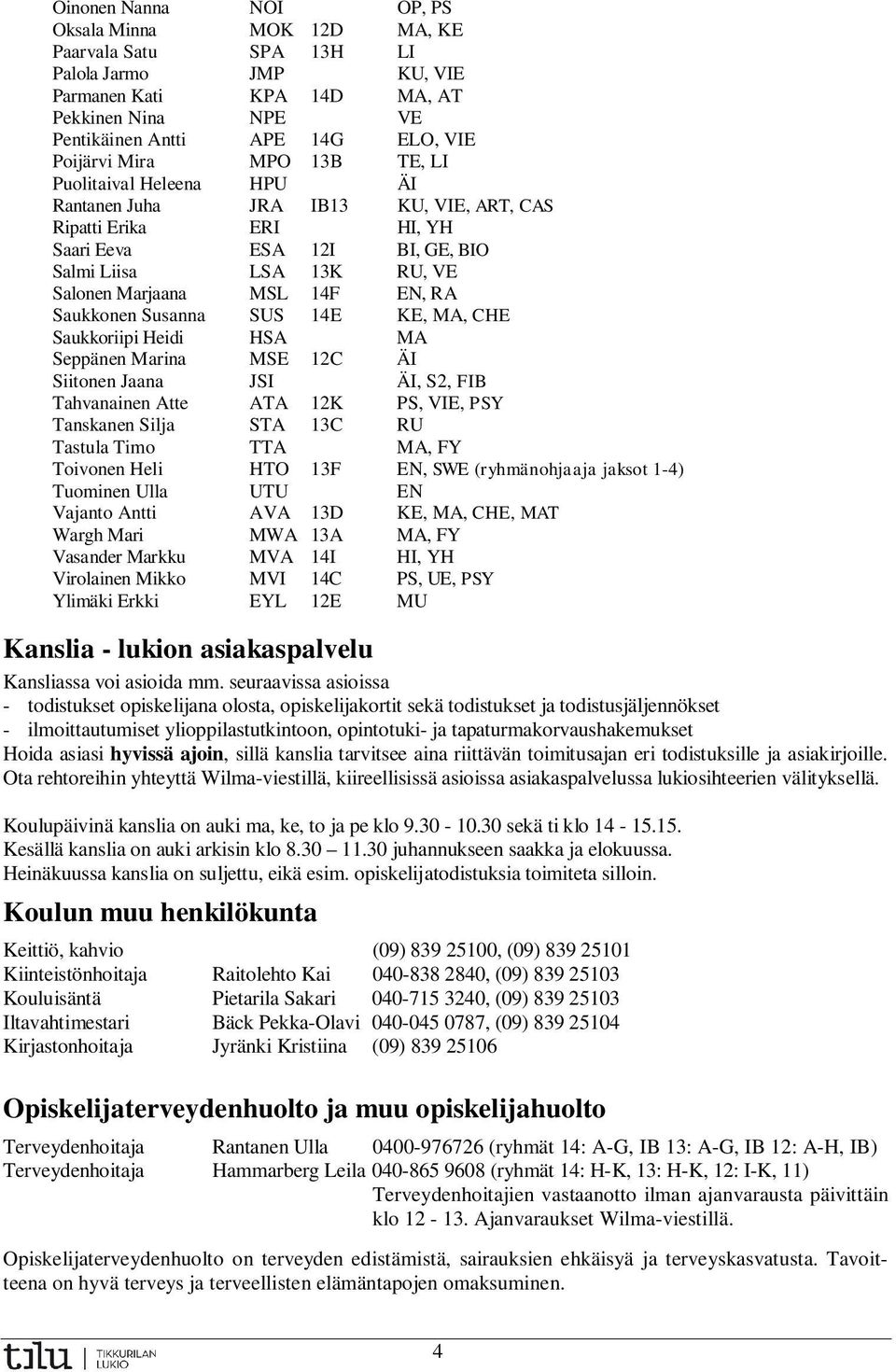 SUS E KE, MA, CHE Saukkoriipi Heidi HSA MA Seppänen Marina MSE C ÄI Siitonen Jaana JSI ÄI, S, FIB Tahvanainen Atte ATA K PS, VIE, PSY Tanskanen Silja STA C RU Tastula Timo TTA MA, FY Toivonen Heli