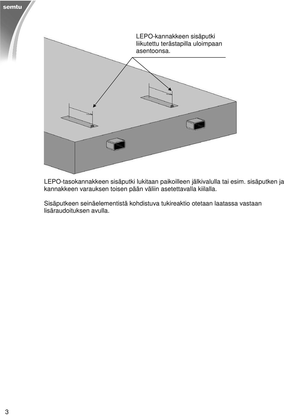 sisäputken ja kannakkeen varauksen toisen pään väliin asetettavalla kiilalla.