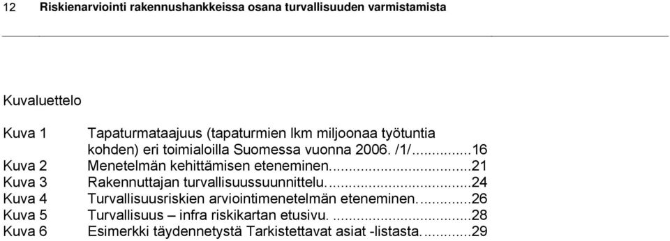 ..16 Kuva 2 Menetelmän kehittämisen eteneminen...21 Kuva 3 Rakennuttajan turvallisuussuunnittelu.