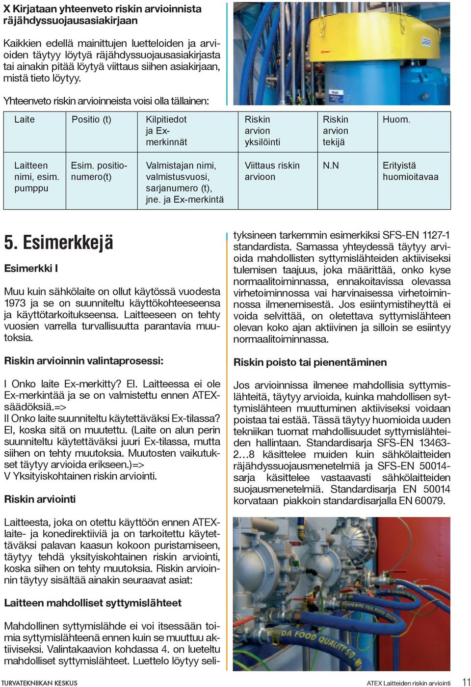 Laitteen nimi, esim. pumppu Esim. positionumero(t) Valmistajan nimi, valmistusvuosi, sarjanumero (t), jne. ja Ex-merkintä Viittaus riskin arvioon N.N Erityistä huomioitavaa 5.