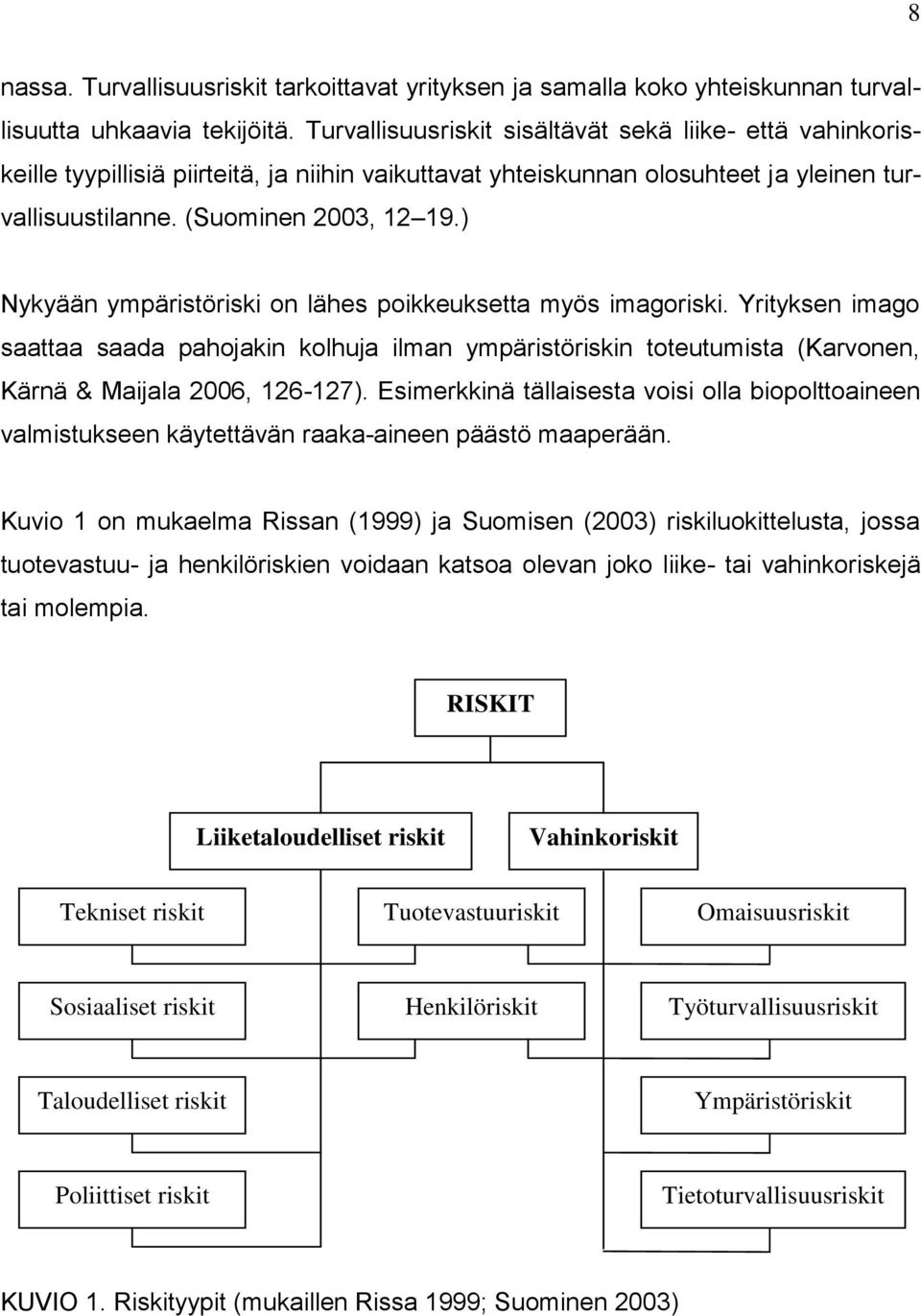 ) Nykyään ympäristöriski on lähes poikkeuksetta myös imagoriski. Yrityksen imago saattaa saada pahojakin kolhuja ilman ympäristöriskin toteutumista (Karvonen, Kärnä & Maijala 2006, 126-127).