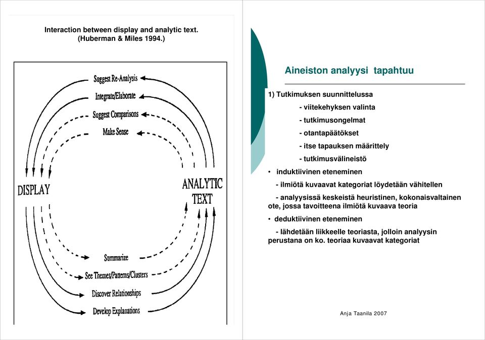 tapauksen määrittely - tutkimusvälineistö induktiivinen eteneminen - ilmiötä kuvaavat kategoriat löydetään vähitellen - analyysissä