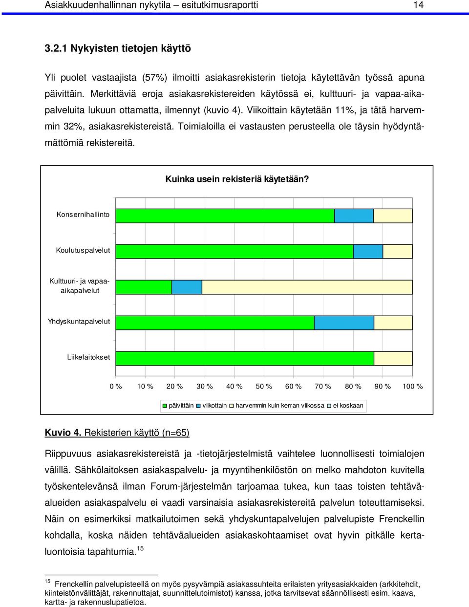 Toimialoilla ei vastausten perusteella ole täysin hyödyntämättömiä rekistereitä. Kuinka usein rekisteriä käytetään?