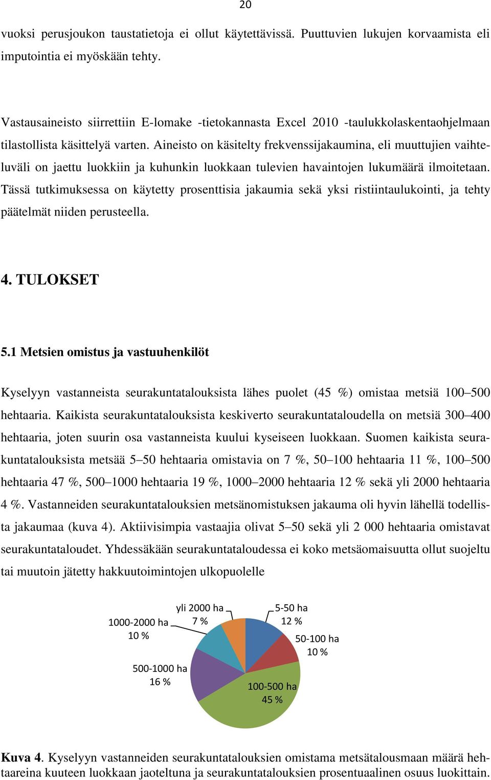 Aineisto on käsitelty frekvenssijakaumina, eli muuttujien vaihteluväli on jaettu luokkiin ja kuhunkin luokkaan tulevien havaintojen lukumäärä ilmoitetaan.