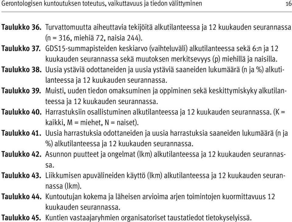 GDS15-summapisteiden keskiar vo (vaihteluväli) alkutilanteessa sekä 6:n ja 12 kuukauden seurannassa sekä muutoksen merkitsev y ys (p) miehillä ja naisilla. Taulukko 38.