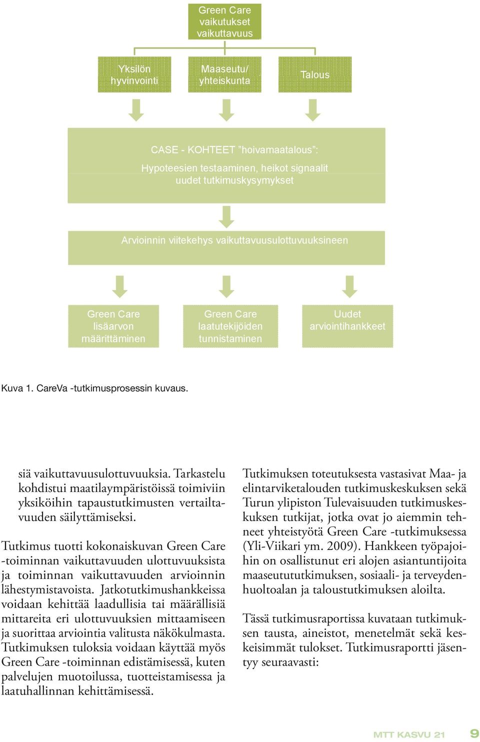 siä vaikuttavuusulottuvuuksia. Tarkastelu kohdistui maatilaympäristöissä toimiviin yksiköihin tapaustutkimusten vertailtavuuden säilyttämiseksi.