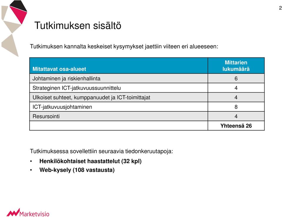 Ulkoiset suhteet, kumppanuudet ja ICT-toimittajat 4 ICT-jatkuvuusjohtaminen 8 Resursointi 4 Yhteensä 26