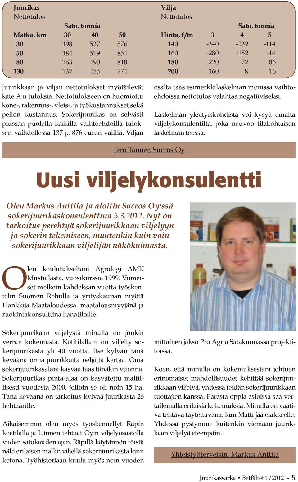Sokerijuurikas on selvästi plussan puolella kaikilla vaihtoehdoilla tuloksen vaihdellessa 137 ja 876 euron välillä.