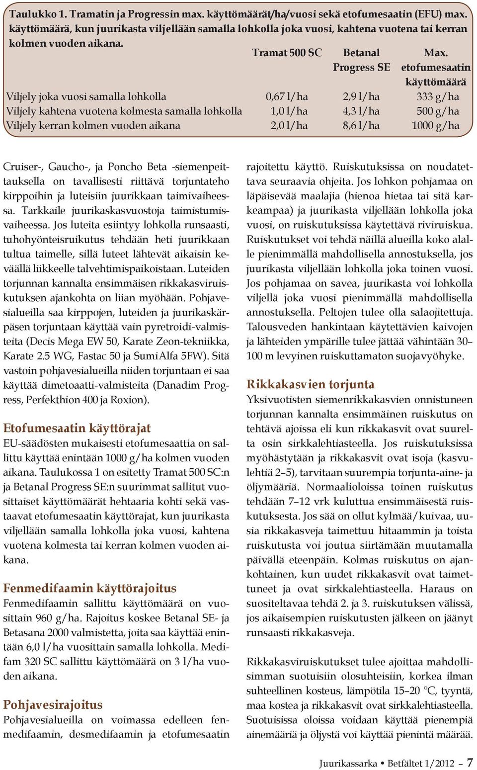 Progress SE etofumesaatin käyttömäärä Viljely joka vuosi samalla lohkolla 0,67 l/ha 2,9 l/ha 333 g/ha Viljely kahtena vuotena kolmesta samalla lohkolla 1,0 l/ha 4,3 l/ha 500 g/ha Viljely kerran