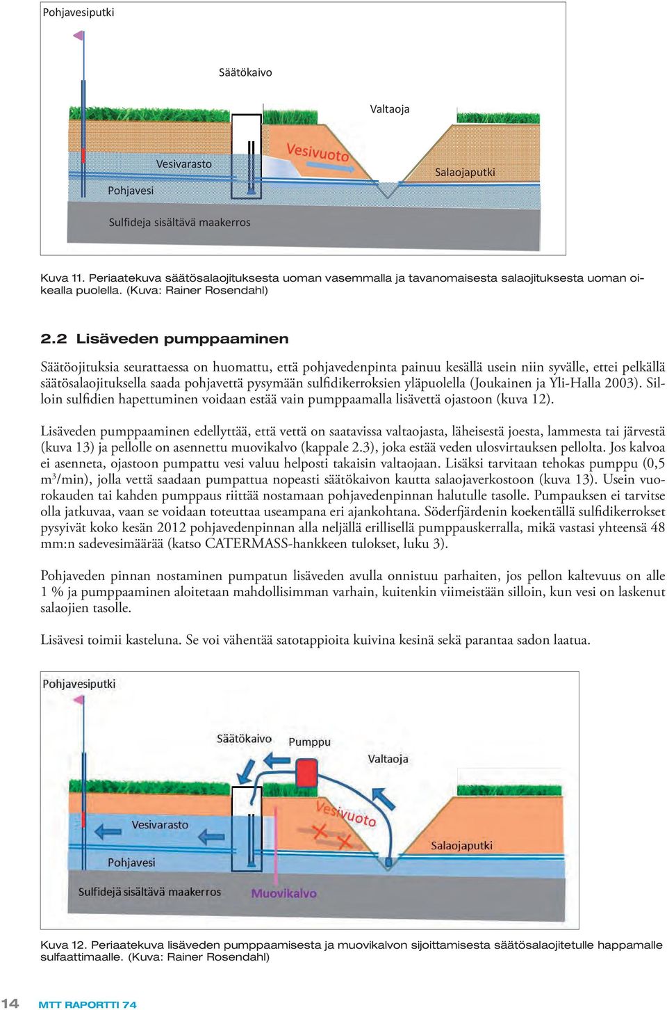 2 Lisäveden pumppaaminen Säätöojituksia seurattaessa on huomattu, että pohjavedenpinta painuu kesällä usein niin syvälle, ettei pelkällä säätösalaojituksella saada pohjavettä pysymään