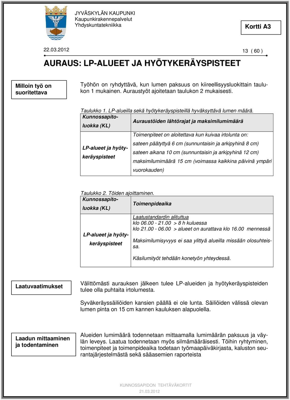 Kunnossapitoluokka (KL) Auraustöiden lähtörajat ja maksimilumimäärä Toimenpiteet on aloitettava kun kuivaa irtolunta on: sateen päätyttyä 6 cm (sunnuntaisin ja arkipyhinä 8 cm) LP-alueet ja