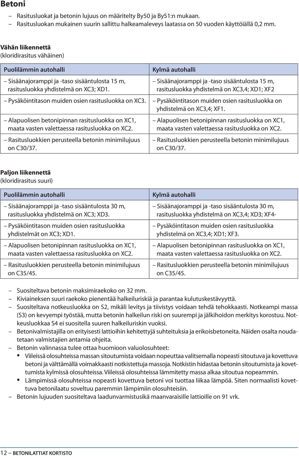 Kylmä autohalli Sisäänajoramppi ja -taso sisääntulosta 15 m, rasitusluokka yhdistelmä on XC3,4; XD1; XF2 Pysäköintitason muiden osien rasitusluokka on XC3.