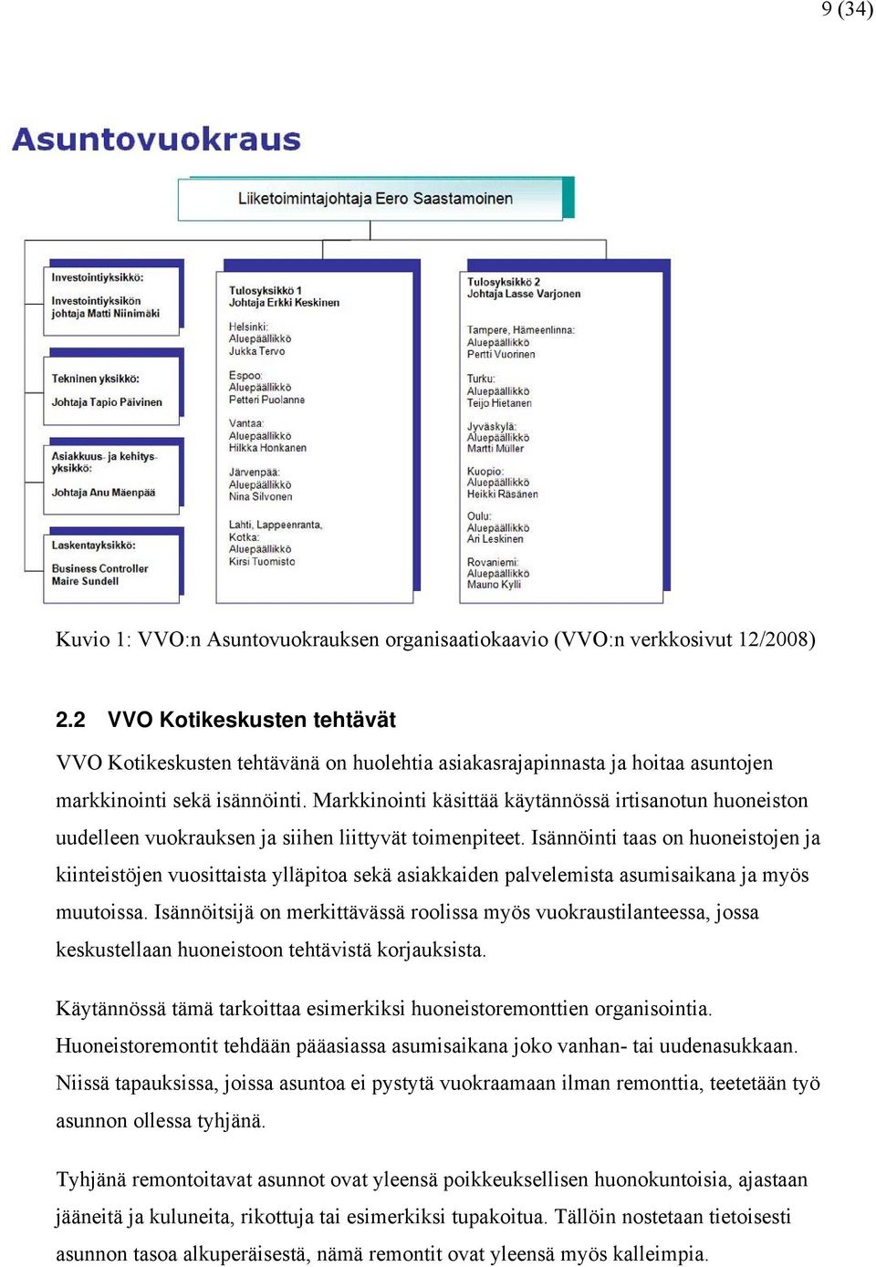 Markkinointi käsittää käytännössä irtisanotun huoneiston uudelleen vuokrauksen ja siihen liittyvät toimenpiteet.