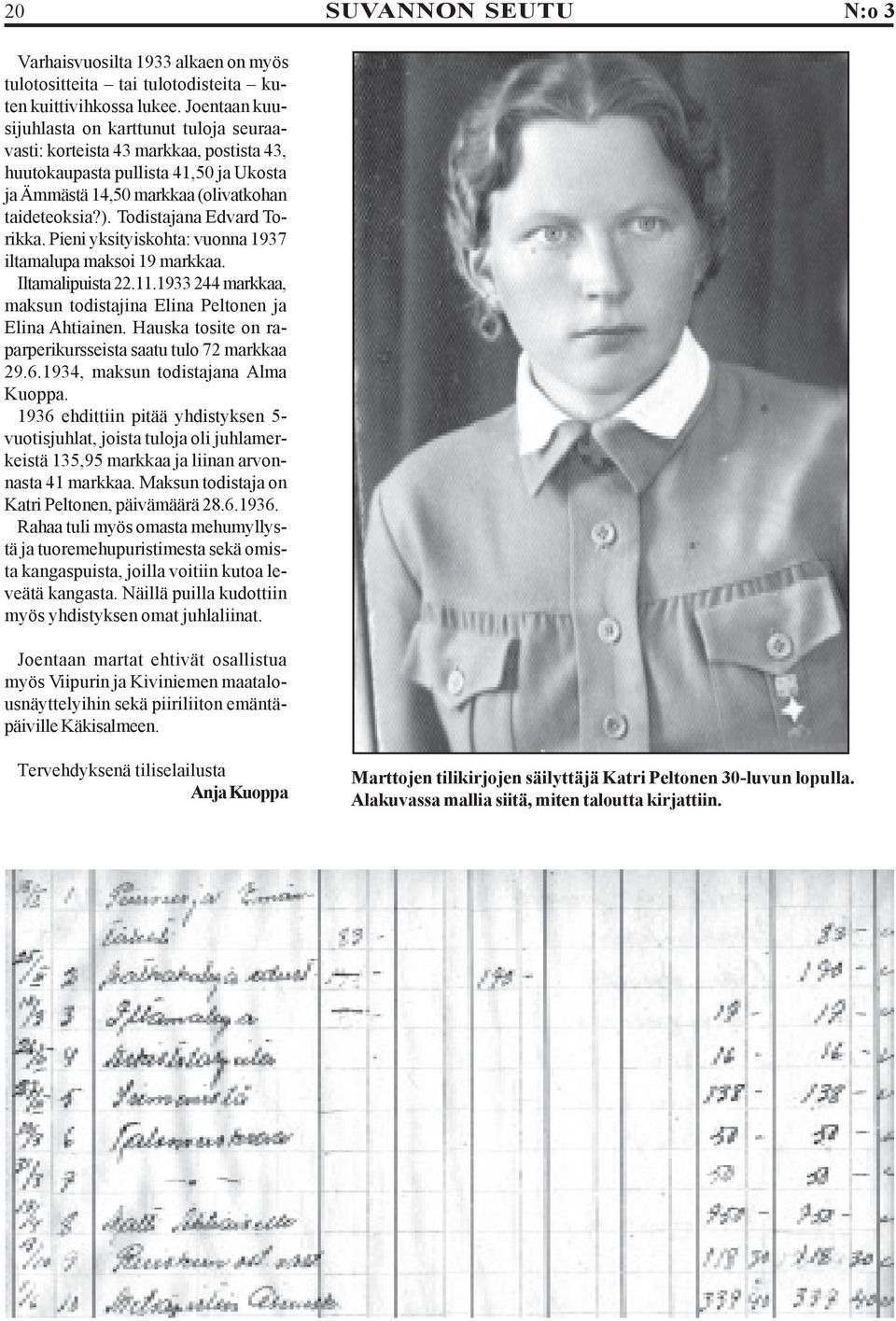 Todistajana Edvard Torikka. Pieni yksityiskohta: vuonna 1937 iltamalupa maksoi 19 markkaa. Iltamalipuista 22.11.1933 244 markkaa, maksun todistajina Elina Peltonen ja Elina Ahtiainen.