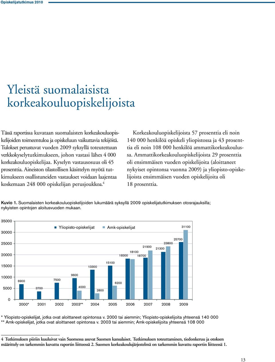 Aineiston tilastollisen käsittelyn myötä tutkimukseen osallistuneiden vastaukset voidaan laajentaa koskemaan 248 opiskelijan perusjoukkoa.