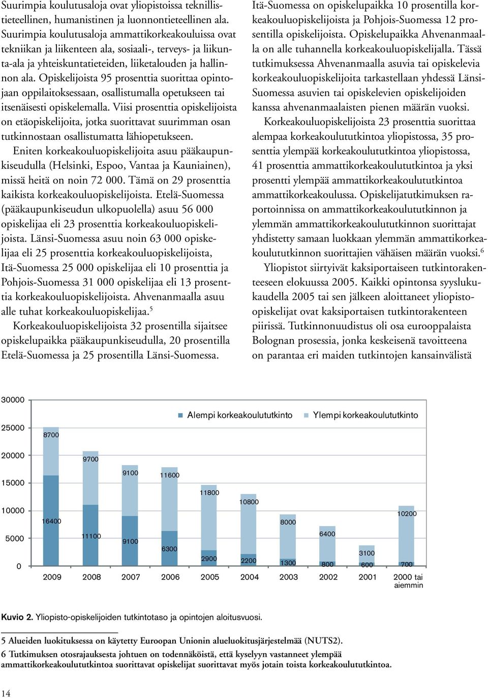 Opiskelijoista 95 prosenttia suorittaa opintojaan oppilaitoksessaan, osallistumalla opetukseen tai itsenäisesti opiskelemalla.