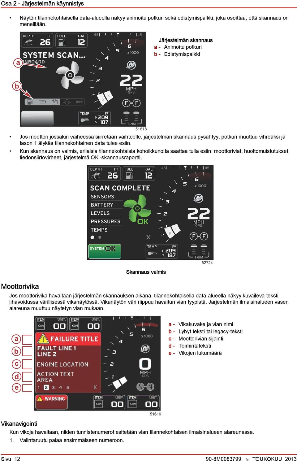 tilannekohtainen data tulee esiin.