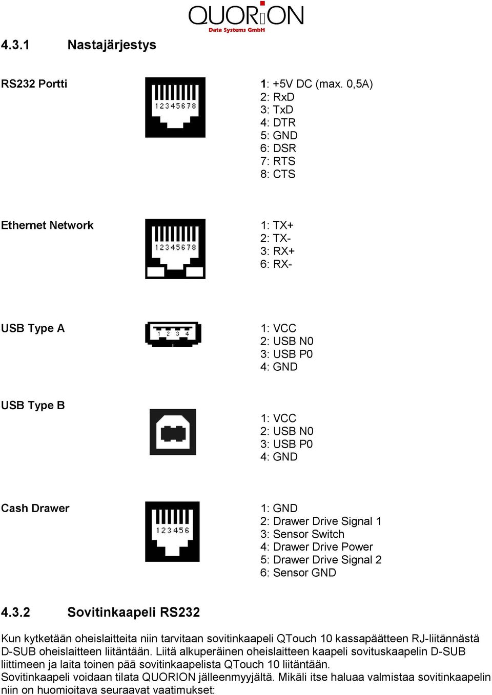 Drawer : GND 2: Drawer Drive Signal 3: Sensor Switch 4: Drawer Drive Power 5: Drawer Drive Signal 2 6: Sensor GND 4.3.2 Sovitinkaapeli RS232 Kun kytketään oheislaitteita niin tarvitaan sovitinkaapeli QTouch 0 kassapäätteen RJ-liitännästä D-SUB oheislaitteen liitäntään.