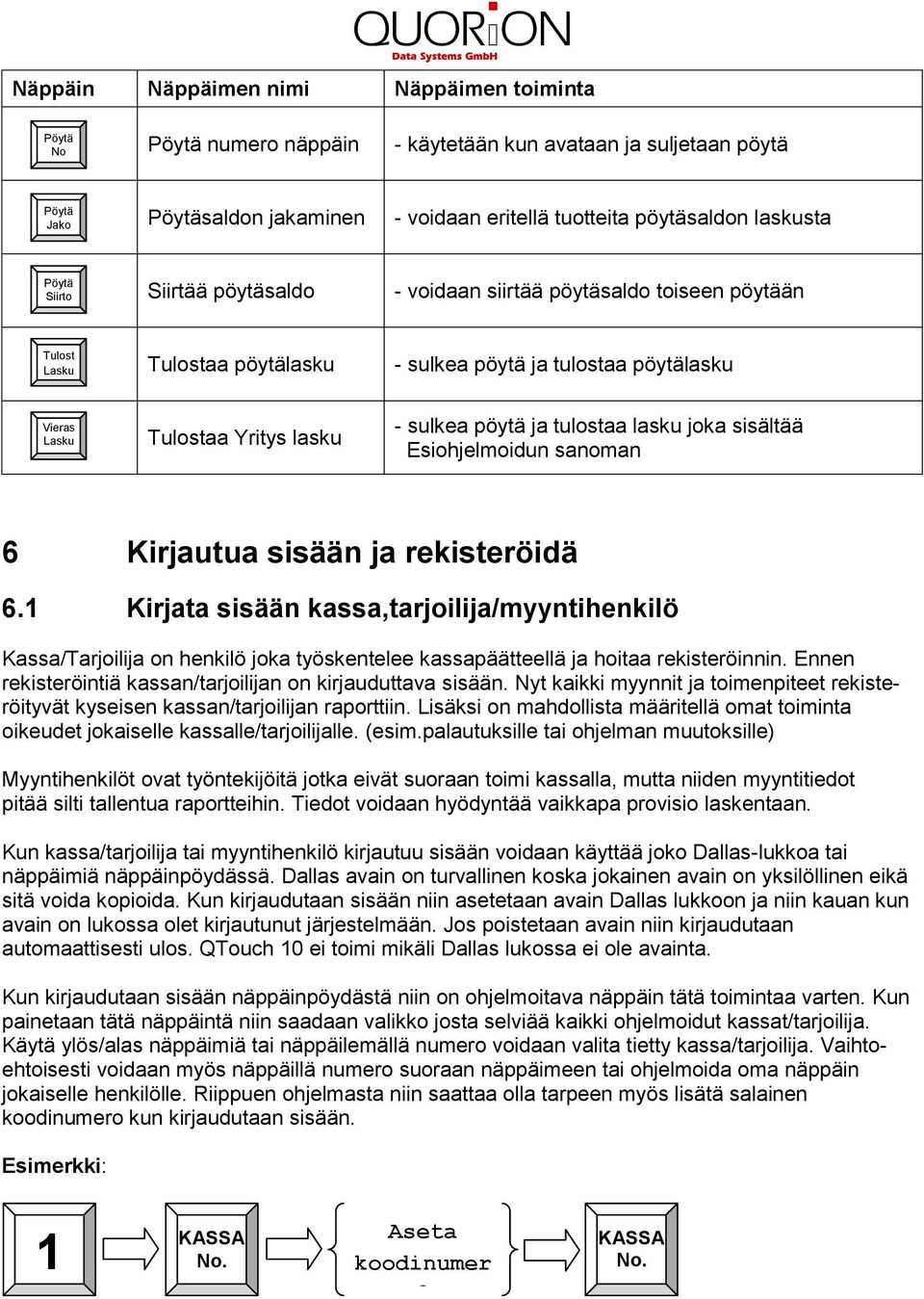 ja tulostaa lasku joka sisältää Esiohjelmoidun sanoman 6 Kirjautua sisään ja rekisteröidä 6.