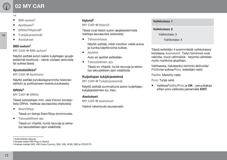 osia Volvon konseptista DRIVe. Valitkaa seuraavista otsikoista: Start/Stop Tässä on tietoja Start/Stop-toiminnosta.